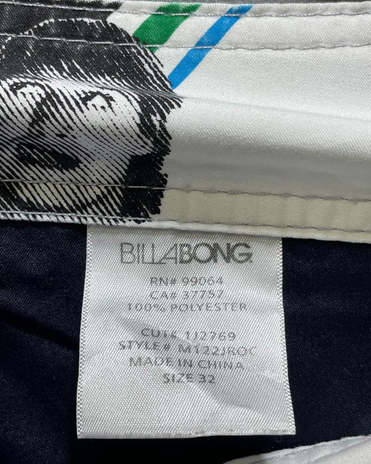 Billabong Blue Cotton Short For Men M | Preloved Labels
